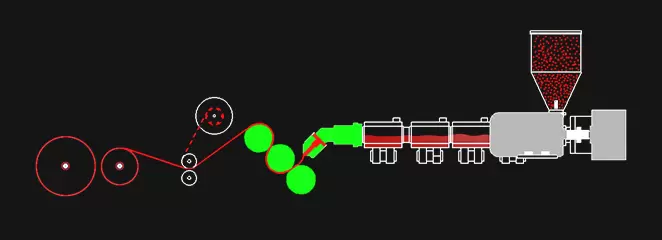 Bir qatlamli PP/PS varaqli ekstruder